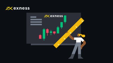How to Trade at Exness for Beginners