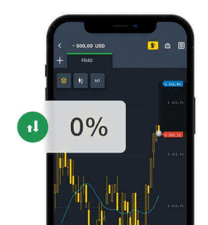 Exness Bonus: How to get the Promotion Exness Bonus: How to get the Promotion