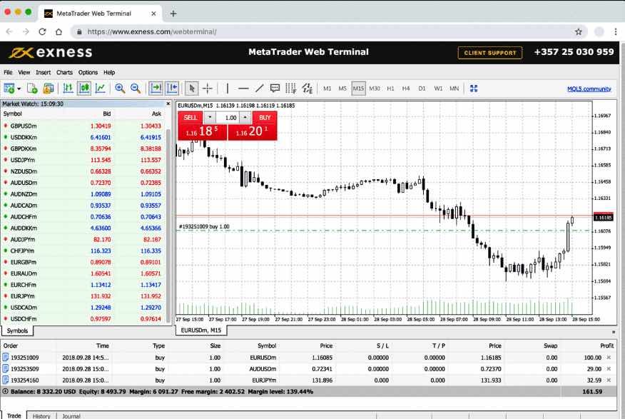 Exness Review: Trading Platform, Account Types and Payouts Exness Review: Trading Platform, Account Types and Payouts