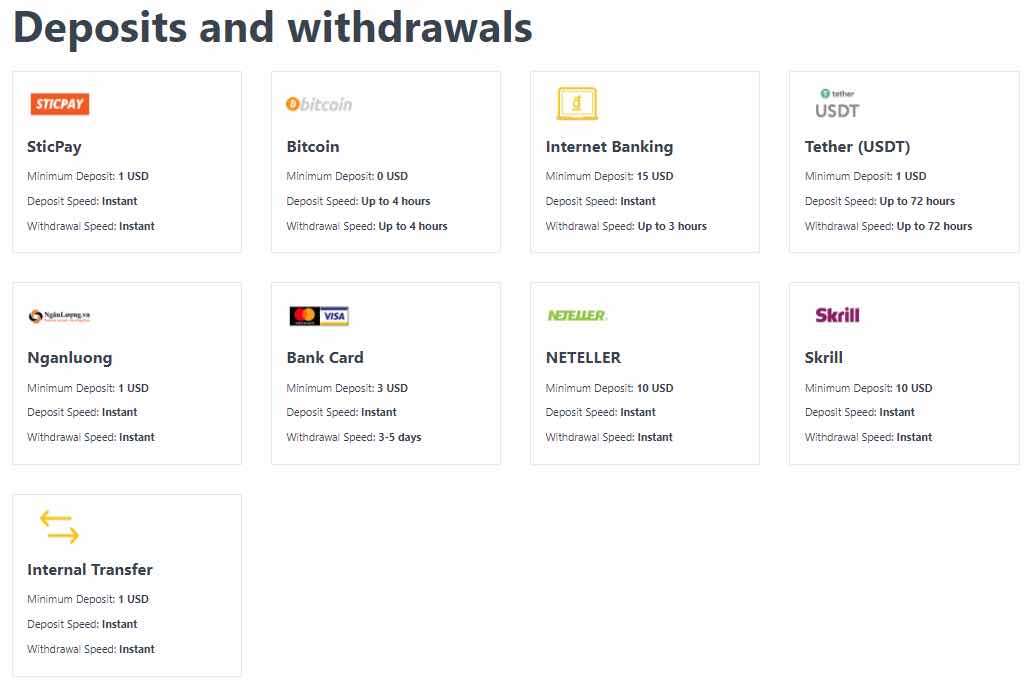 Exness Review: Trading Platform, Account Types and Payouts Exness Review: Trading Platform, Account Types and Payouts