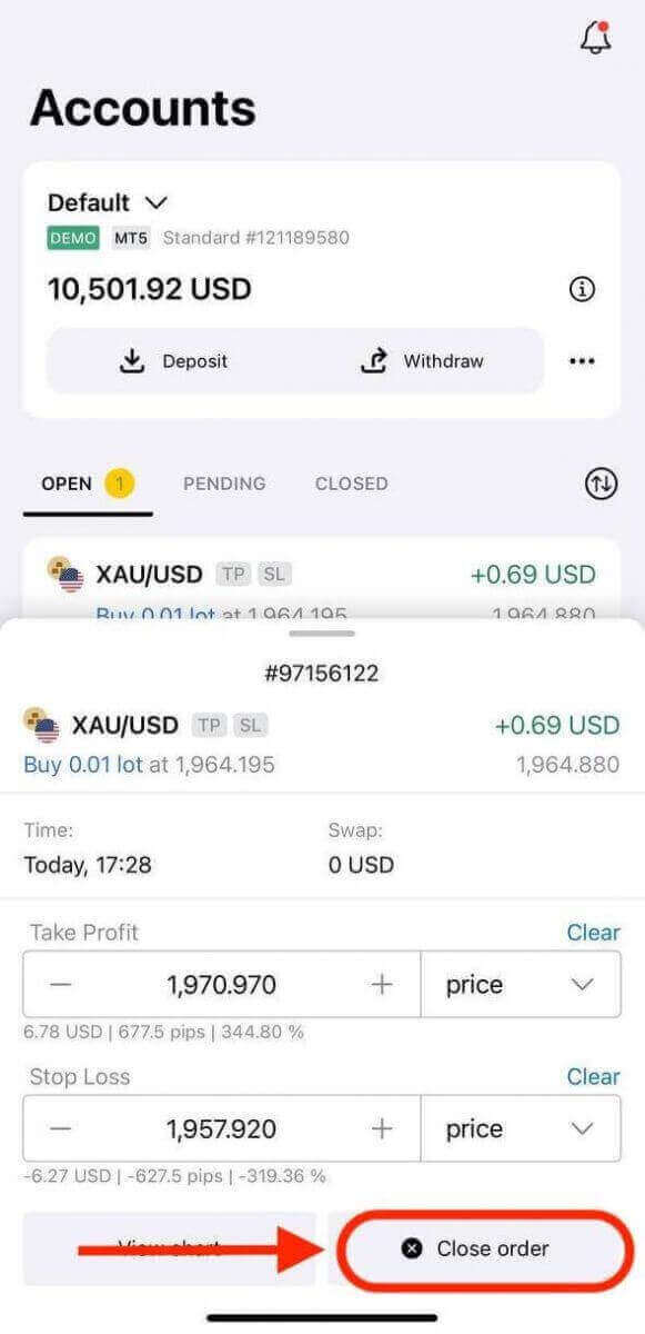 Com dipositar i operar en Forex a Exness