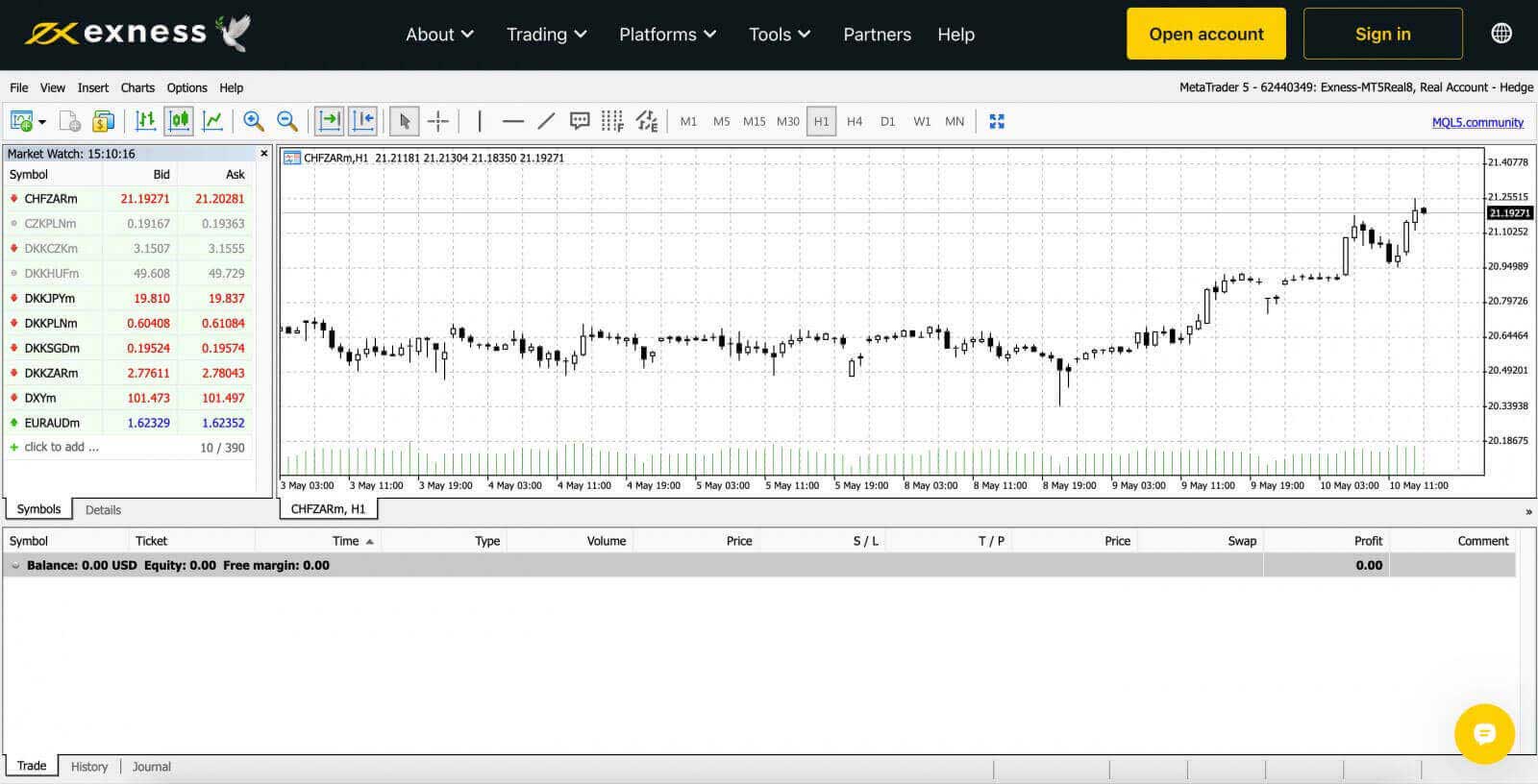 Cara Masuk dan memulai Trading Forex di Exness