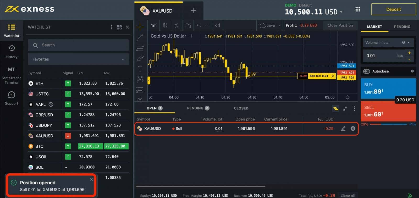 Cara Masuk dan memulai Trading Forex di Exness