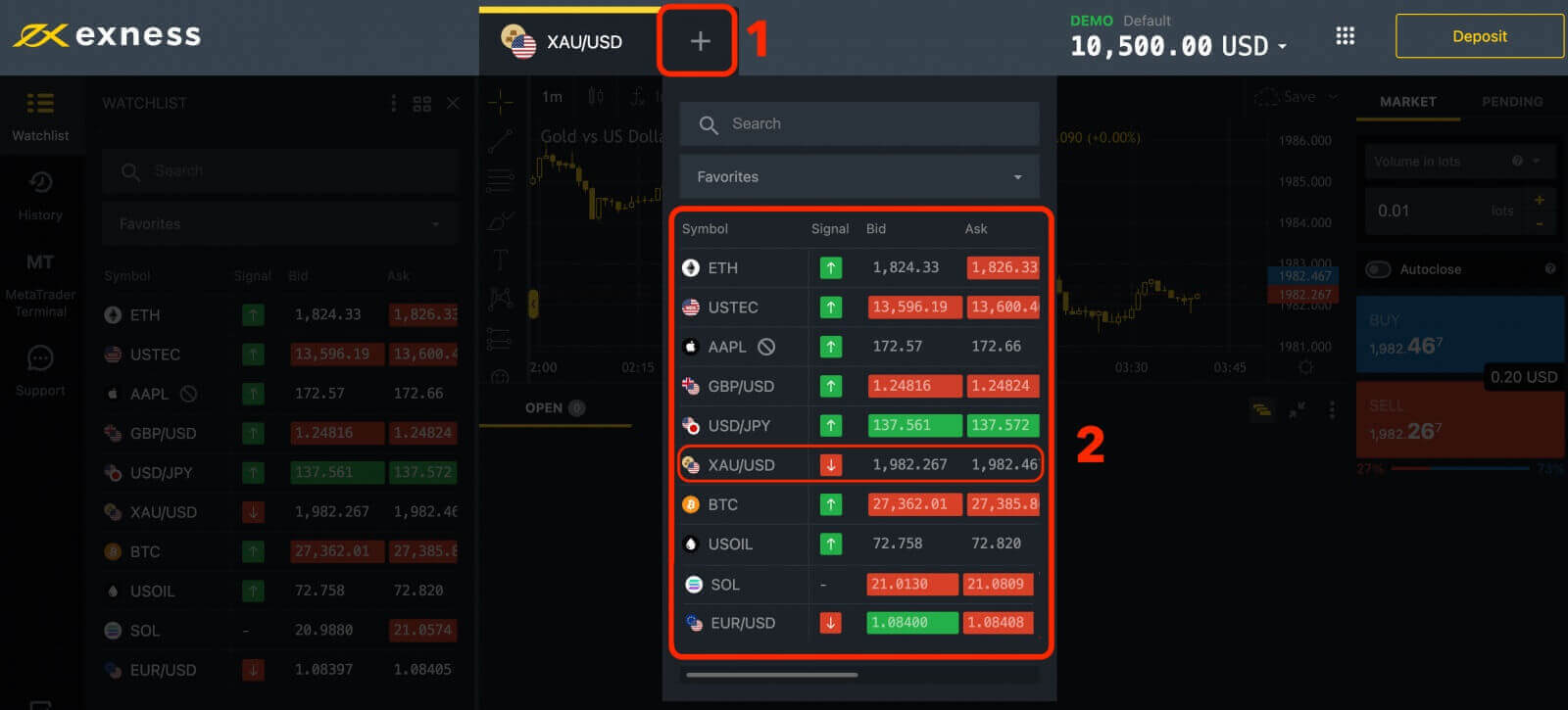 How to Trade Forex and Withdraw on Exness How to Trade Forex and Withdraw on Exness