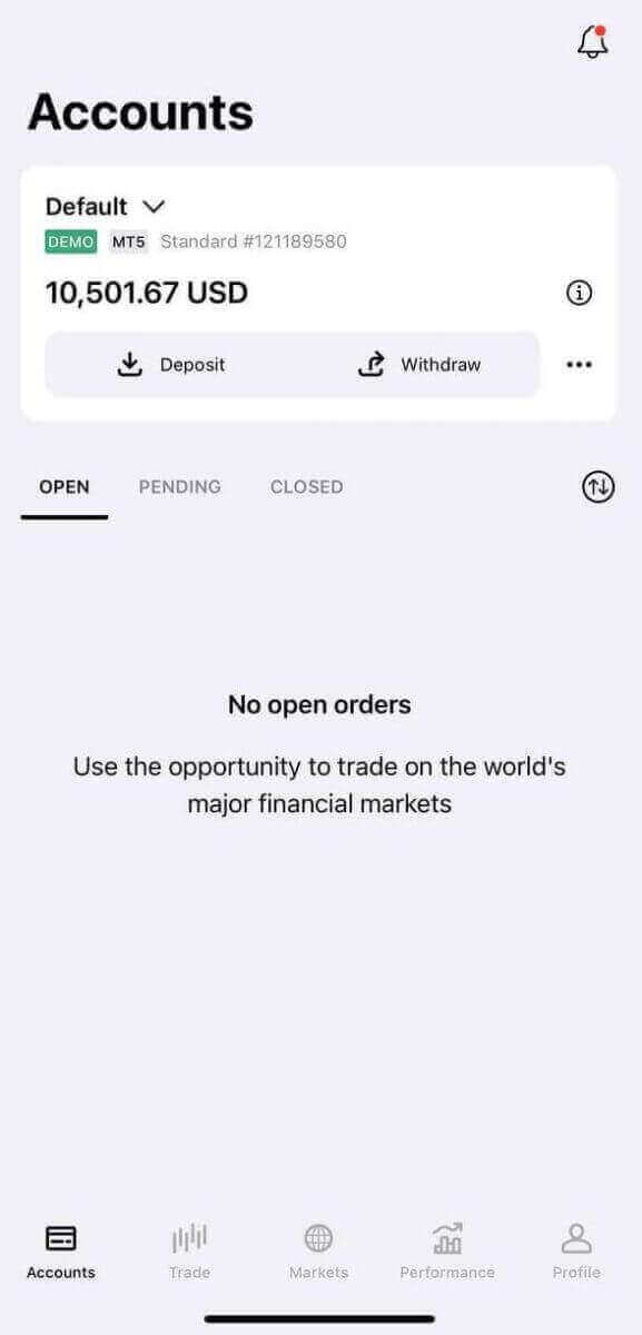 How to Trade Forex on Exness How to Trade Forex on Exness