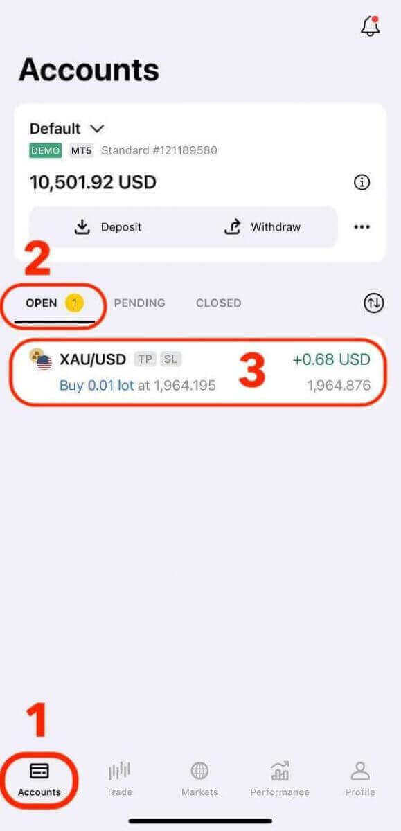 How to Trade Forex on Exness How to Trade Forex on Exness
