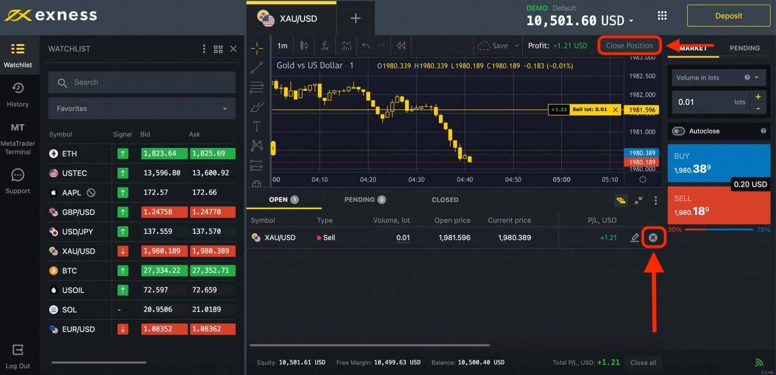 How to Trade Forex on Exness How to Trade Forex on Exness